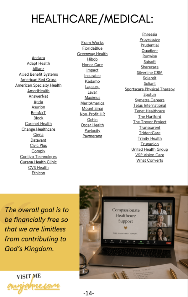 WFH Wonderland: Direct Apply Edition | 500+ Work-From-Home Careers + Clickable Links