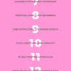 6 GovCon Glow Up: From Confused to Contract-Ready in 30 Days